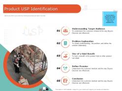 Product USP Identification Explanation Ppt Powerpoint Presentation Show Example