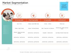 Product USP Market Segmentation Ppt Powerpoint Presentation Model Slides