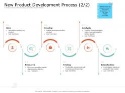 Product USP New Product Development Process Idea Ppt Powerpoint Presentation Model
