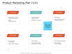 Product USP Product Marketing Plan Advert Ppt Powerpoint Presentation Styles Master Slide