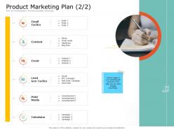 Product usp product marketing plan event ppt powerpoint presentation styles images Product usp product marketing plan event ppt powerpoint presentation styles images