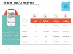 Product usp product price comparison ppt powerpoint presentation portfolio brochure