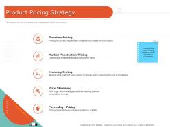 Product USP Product Pricing Strategy Ppt Powerpoint Presentation Slides Graphics Example