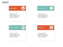 Product USP Swot Ppt Powerpoint Presentation Gallery Samples