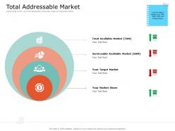 Product USP Total Addressable Market Ppt Powerpoint Presentation Slides Example