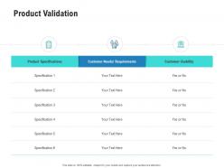 Product validation competitor analysis product management ppt information