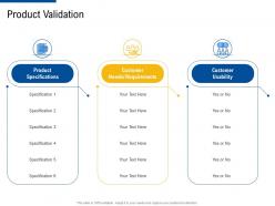 Product validation factor strategies for customer targeting ppt slides