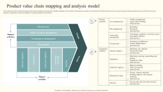 Product Value Chain Mapping And Analysis Model
