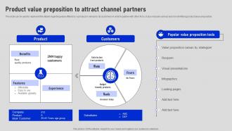 Product Value Preposition To Attract Channel Collaborative Sales Plan To Increase Strategy SS V