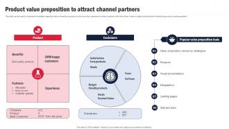 Product Value Preposition To Attract Channel Partners Channel Partner Program Strategy SS V