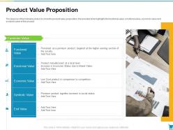 Product value proposition developing and managing trade marketing plan ppt template