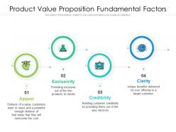 Product value proposition fundamental factors