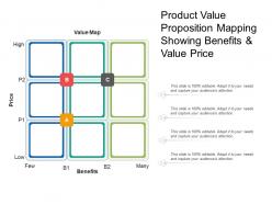 Product value proposition mapping showing benefits and value price