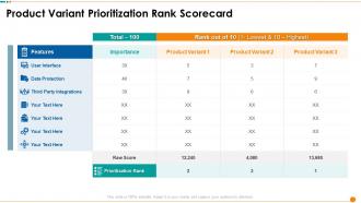 Product Variant Prioritization Rank Scorecard Ppt Powerpoint Topics