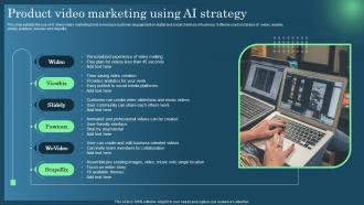 Product Video Marketing Using AI Strategy