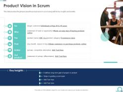 Product vision in agile scrum artifacts