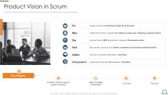 Product vision in scrum scrum process framework ppt model topics