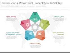 Product vision powerpoint presentation templates