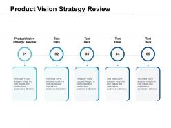 Product vision strategy review ppt powerpoint presentation pictures guidelines cpb