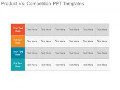 Product vs competition ppt templates