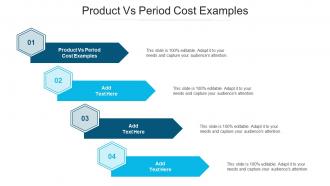 Product Vs Period Cost Examples Ppt Powerpoint Presentation Ideas Diagrams Cpb
