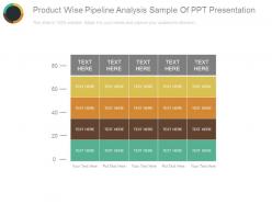 Product Wise Pipeline Analysis Sample Of Ppt Presentation