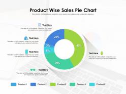 Product wise sales pie chart