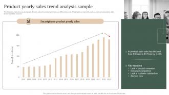 Product Yearly Sales Trend Analysis Sample Strategic Guide Of Methods To Collect Stratergy Ss