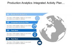 Production analytics integrated activity plan integrated activity plan