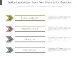 Production available powerpoint presentation examples
