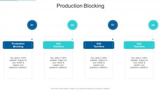 Production Blocking In Powerpoint And Google Slides Cpb
