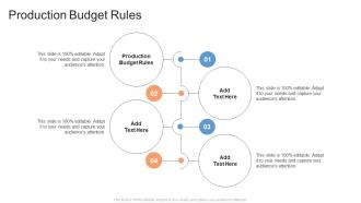 Production Budget Rules In Powerpoint And Google Slides Cpb