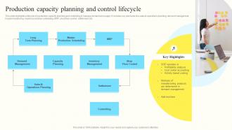 Production Capacity Planning And Control Lifecycle