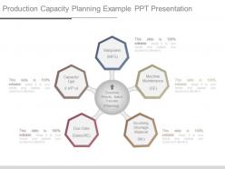Production capacity planning example ppt presentation