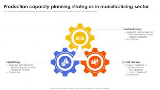 Production Capacity Planning Strategies In Manufacturing Sector