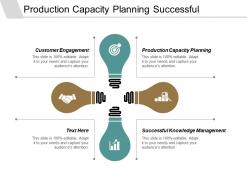 Production capacity planning successful knowledge management customer engagement cpb