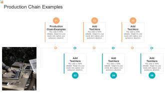 Production Chain Examples In Powerpoint And Google Slides Cpb
