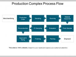 Production complex process flow presentation powerpoint example