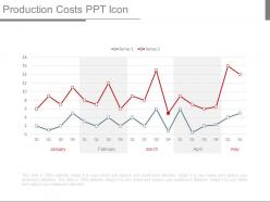 Production costs ppt icon