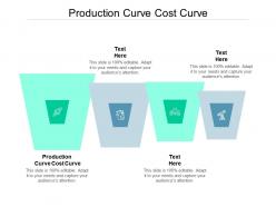 Production curve cost curve ppt powerpoint presentation gallery file formats cpb