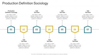 Production Definition Sociology In Powerpoint And Google Slides Cpb