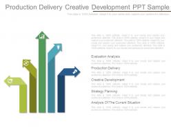 Production delivery creative development ppt sample