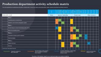 Production Department Activity Schedule Matrix