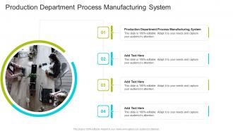 Production Department Process Manufacturing System In Powerpoint And Google Slides Cpb