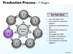 Production diagrams process 7