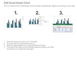 12379864 style essentials 2 financials 4 piece powerpoint presentation diagram infographic slide
