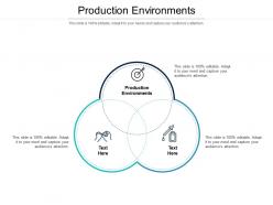 Production environments ppt powerpoint presentation gallery images cpb