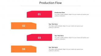 Production flow ppt powerpoint presentation summary grid cpb