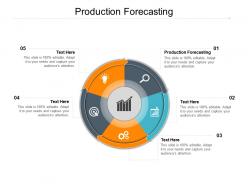 Production forecasting ppt powerpoint presentation gallery example file cpb