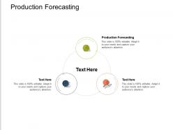 Production forecasting ppt powerpoint presentation model picture cpb